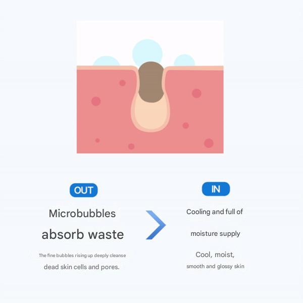 FARM STAY Коллагеновая или Cica пенящаяся маска для умывания лица (7 вариантов)