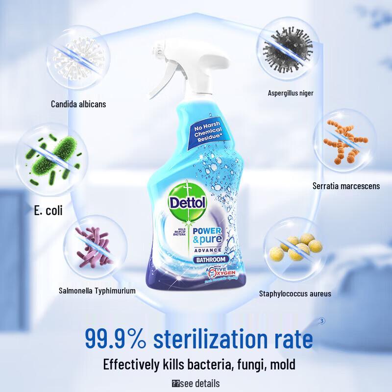 Dettol Multi-Effect Bathroom Cleaner Spray