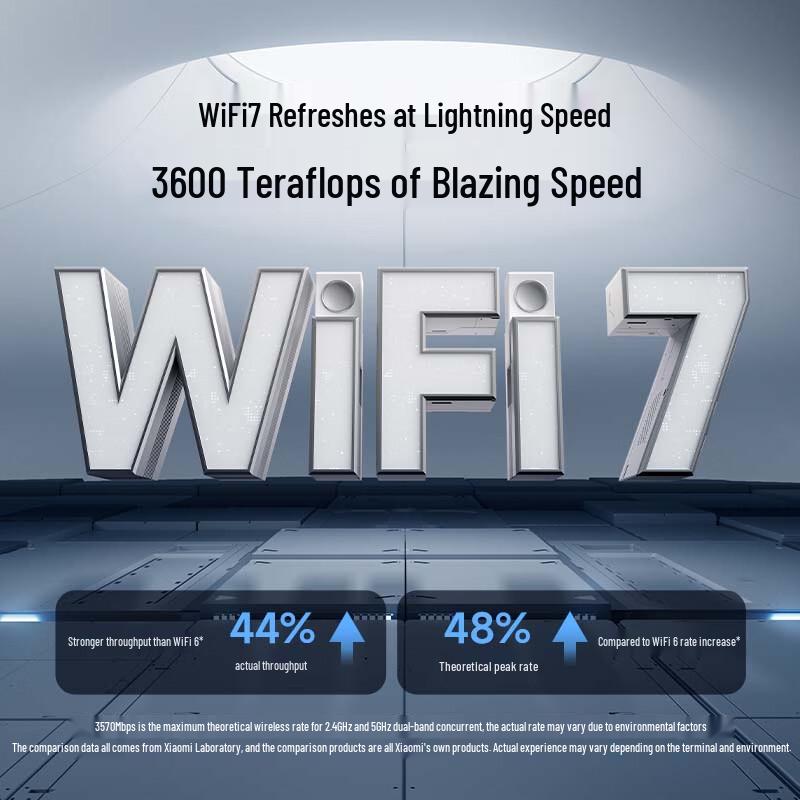 Xiaomi Router BE3600 WiFi 7 (CN version)