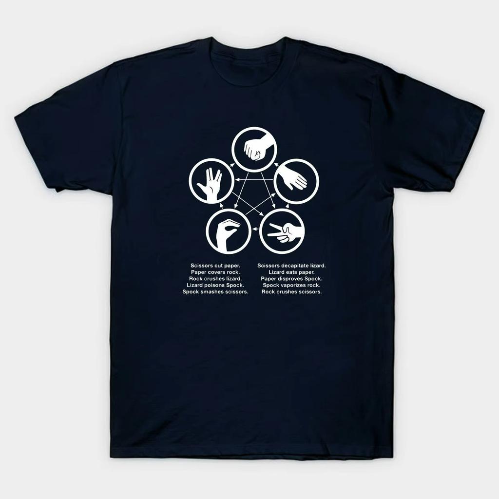 Funny Rock Paper Scissors Lizard Spock Graphics Rules TShirt Summer Cotton Short Sleeve ONeck Unisexs T Shirt New S3XL