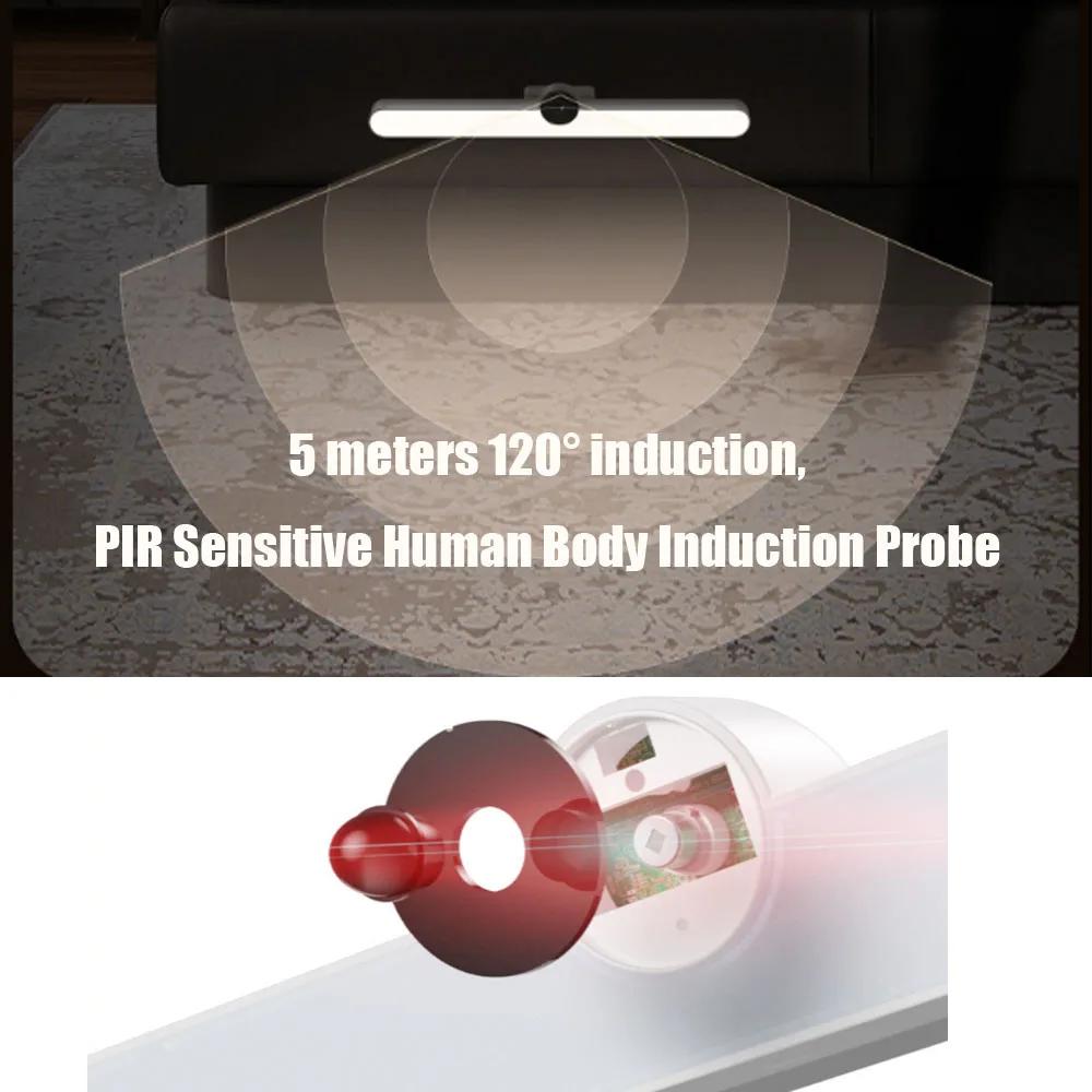 Xiaomi Ночной Светильник С Датчиком Движения Светодиодный USB Перезаряжаемый Спальня Прикроватный Настольный Светильник Регулируемый Кухонный Шкаф Ленточные Светильники