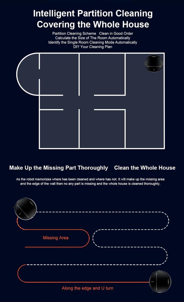 LIECTROUX M7S Pro Robot Vacuum Cleaner, 2D Map Navigation, 4400mAh Battery, Run 110mins, Dry and Wet Mopping - Black