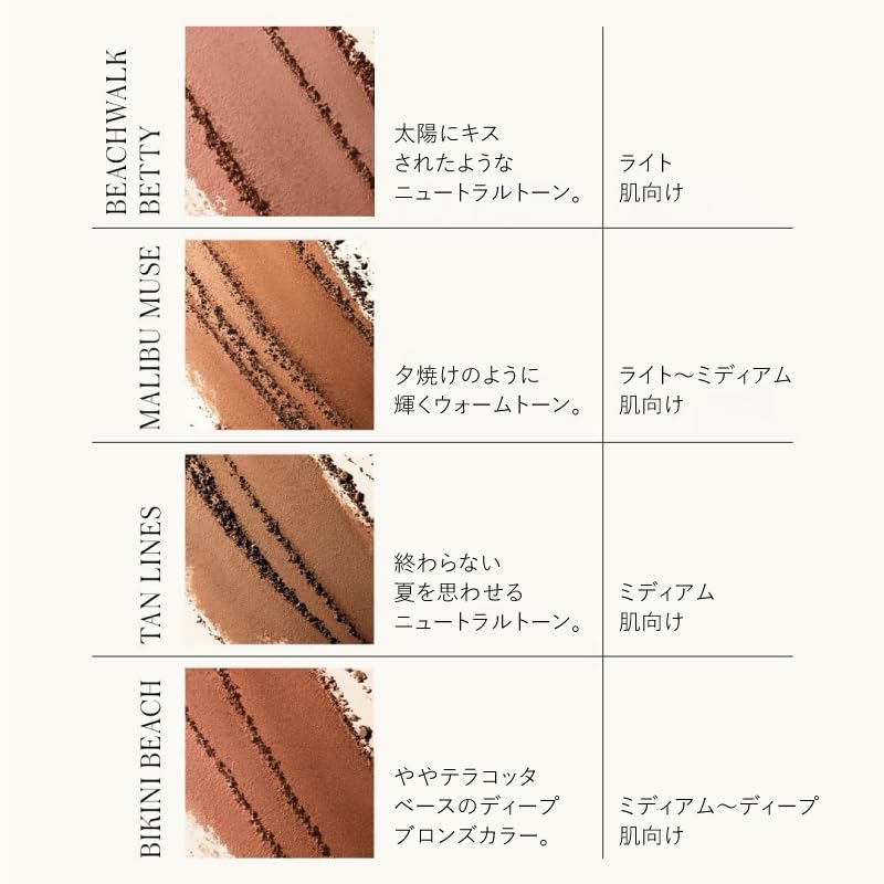 RMS Beauty Hydra Бронзер Beach Walk Betty