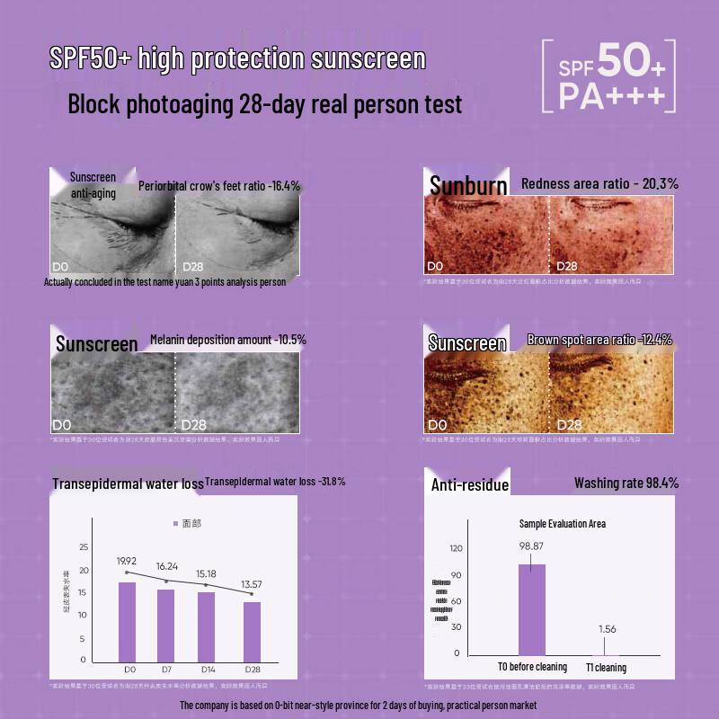 Judydoll Солнцезащитный праймер SPF50+ PA+++ с фиолетовым тоном
