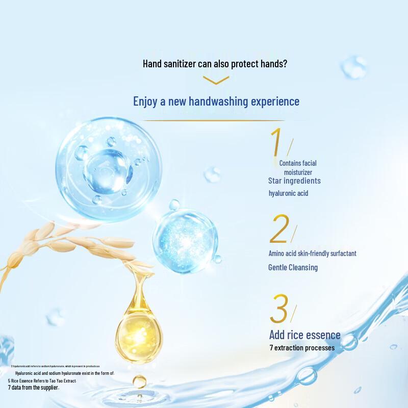 Safeguard Camellia Антибактериальная пенка для мытья рук 300 г
