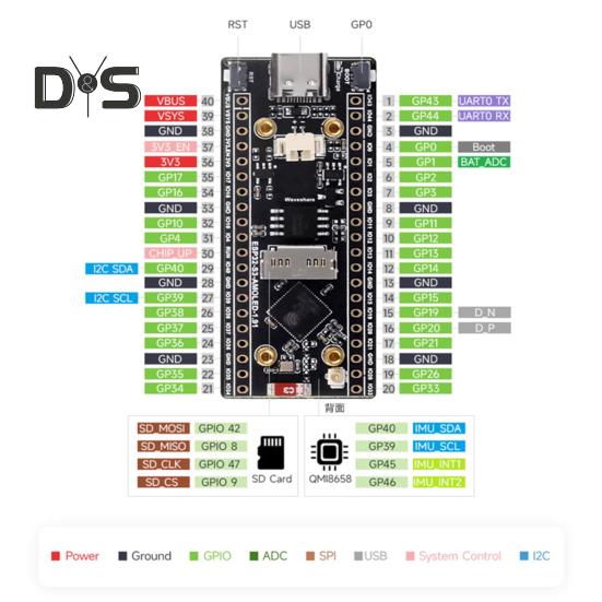 Макетная плата с 1,91-дюймовым AMOLED-дисплеем, Wi-Fi, Bluetooth-совместимая, 32-битная макетная плата с двухъядерным процессором LX7