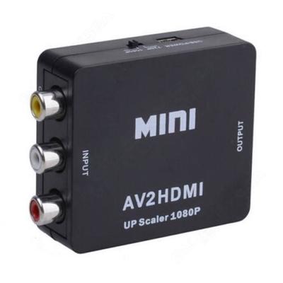 Аксессуары для аудио и видео – HDMI-кабели и адаптеры