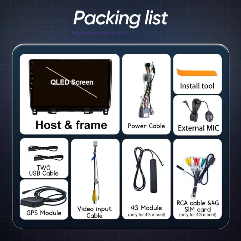 Для Honda Jazz Fit 4 2020 - 2022 стерео автомобильное радио 4G Android 14 мультимедийный видеоплеер GPS навигация Carplay Auto нет 2din din