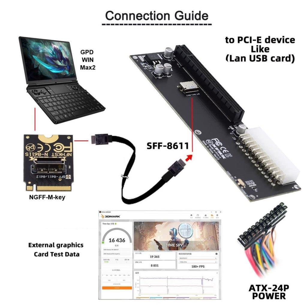 Chenyang Oculink To Host Adapter Win Max2 for External Graphics Card SSD SFF-8612 - PCI-E 3.0/4.0 M.2 M-Key SFF-8611 eGPU/GPD &