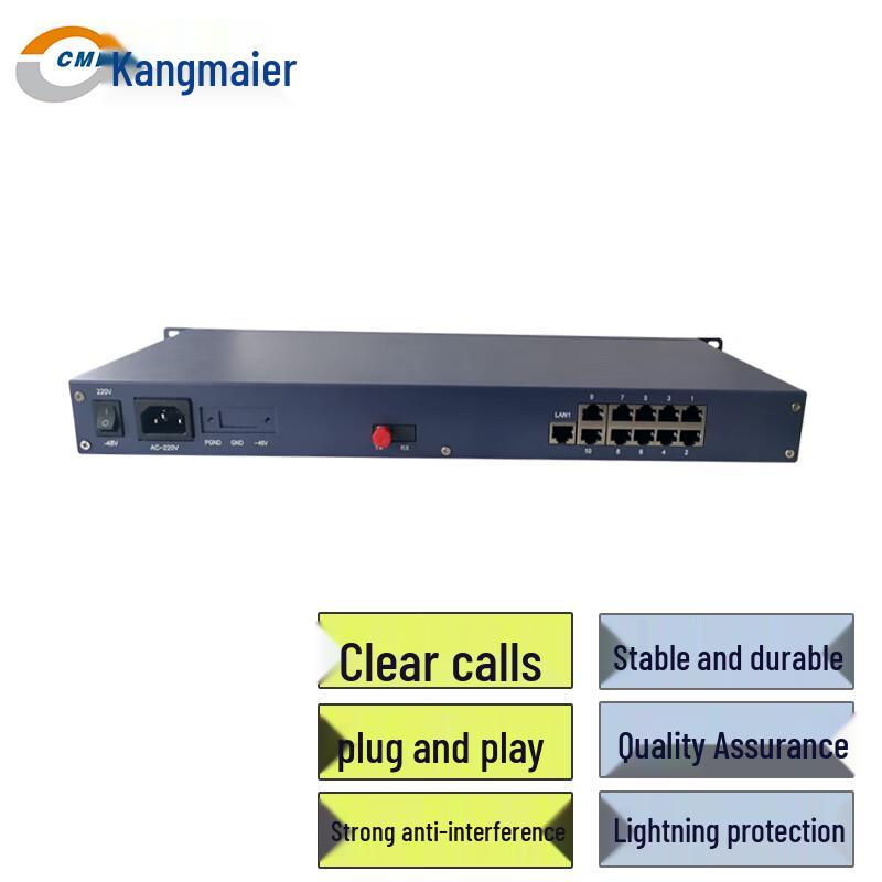 CMR Multi-service Integrated Optical Transceiver