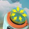 Solar Powered LED Camping Light Remote Control Solar-powered lamp  Outdoor Hiking