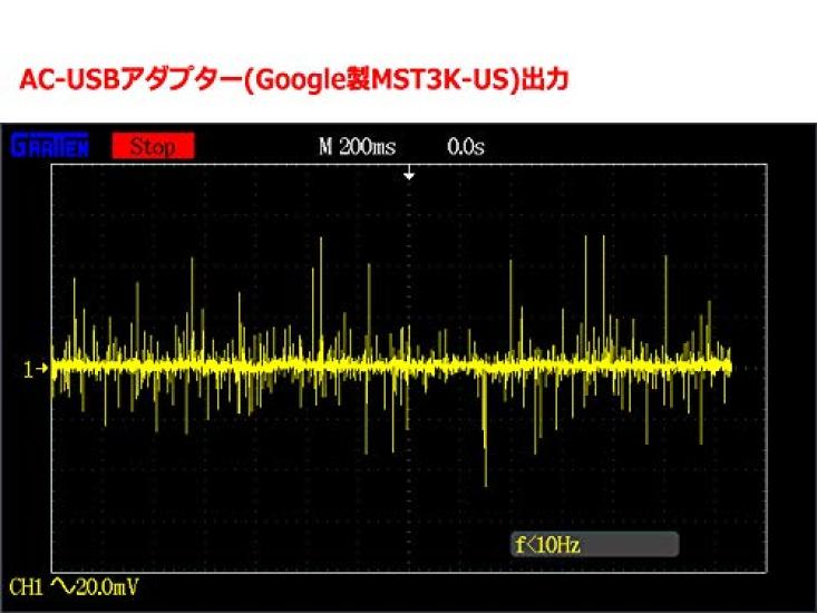 Стабилизатор USB PGN2 с механизмом фильтрации USB-шумов Goodbye Noises FX-AUDIO- "Plate II"