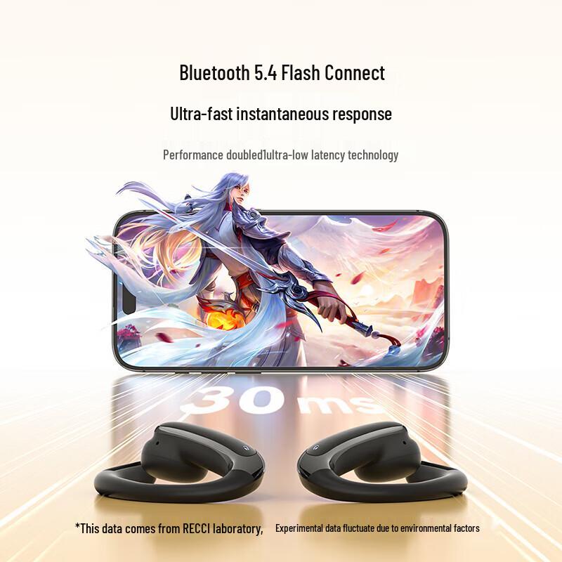 Беспроводные наушники-вкладыши Recci REP-W103 Bluetooth 5.4 с креплением на ухо