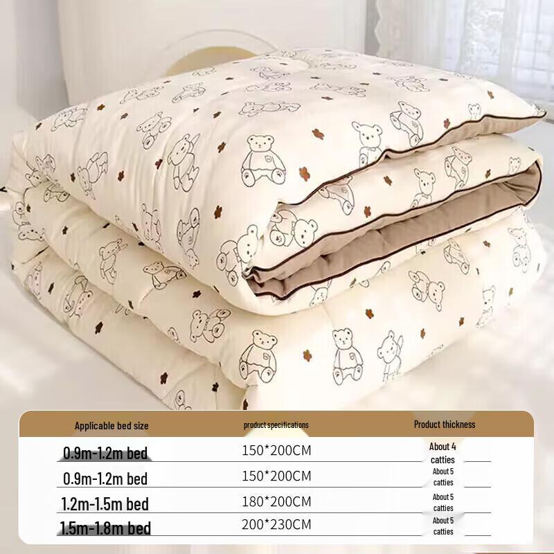 Nanjiren Class A Antibacterial Quilt
