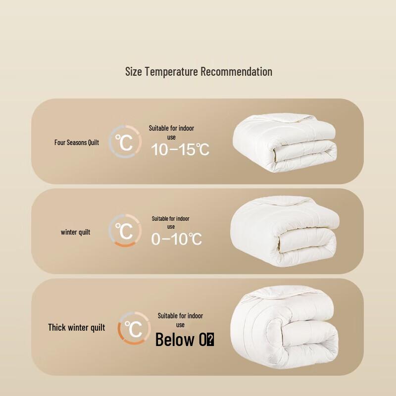 Luolai Australian Imported Wool Duvet