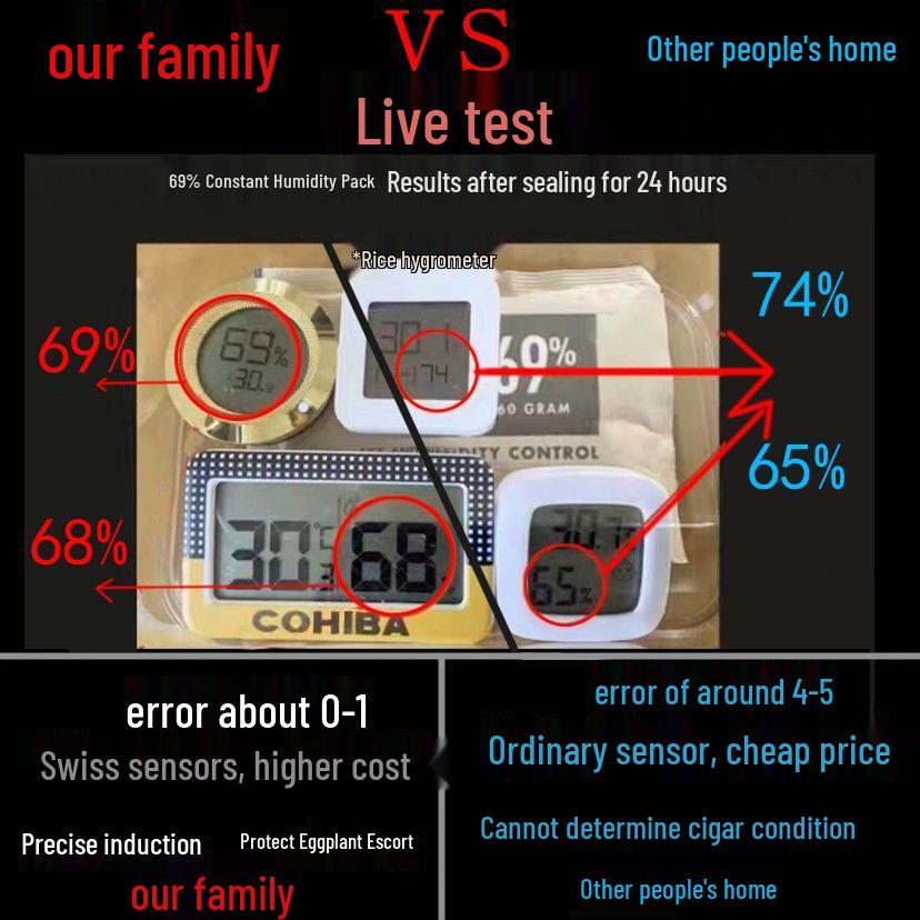 Professional Cedar Wood Cigar Humidor for 80 Imported Cigars - Sealed Aging Box Set Gift