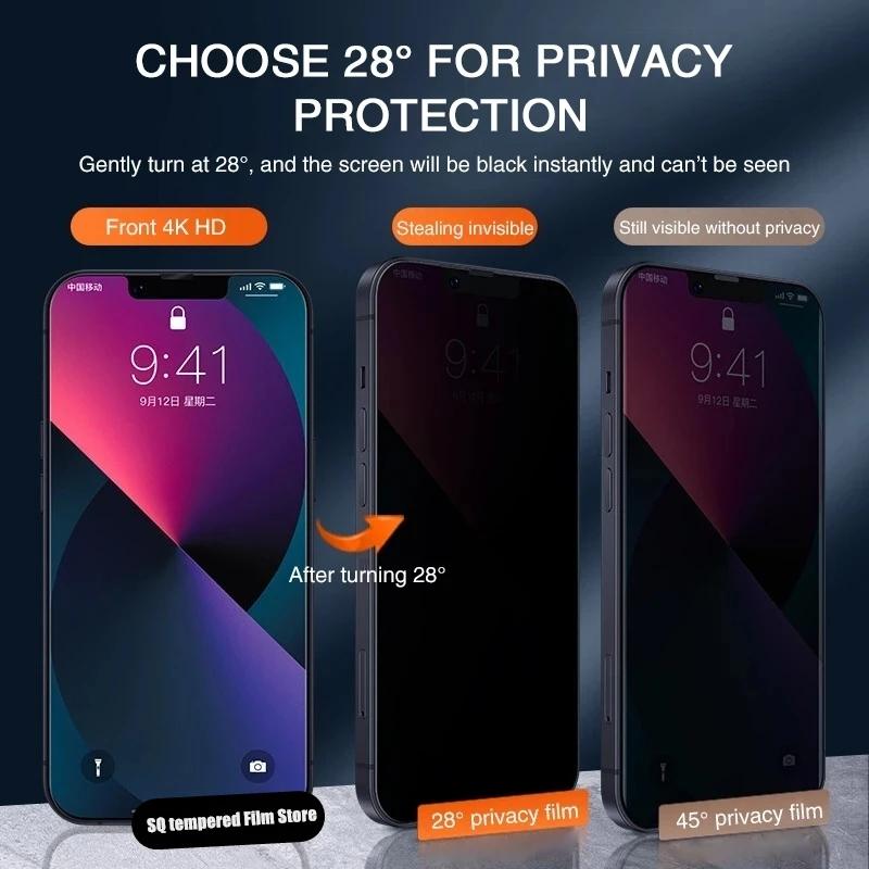 Anti-Spy Screen Protector For iPhone 14 13 12 11 PRO MAX MINI Privacy Glass For iPhone 14 Pro Max 7 8 Plus X XS Max XR Tempered Glass