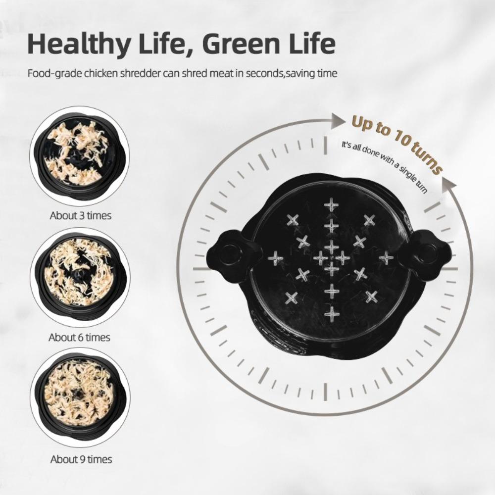 Большие 10'' измельчители мяса, видимая машина для измельчения мяса, свиная мясорубка для куриной грудки