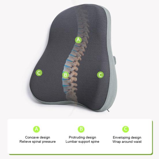 Подушка для офисного стула Мягкая пена с эффектом памяти Подушка для поддержки поясницы Облегчение боли в пояснице Эргономичная подушка для поддержки спины Поезда Самолеты Грузовики Автомобили