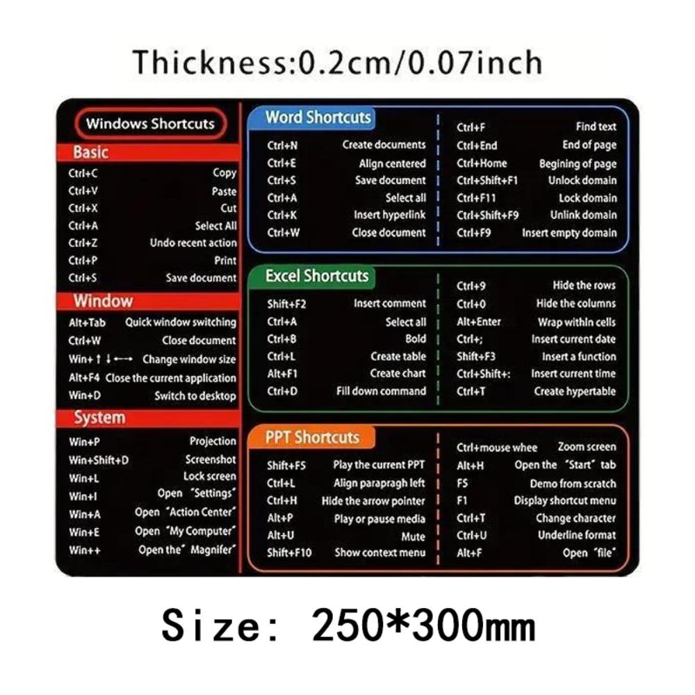 Waterproof Shortcut Mouse Pad NonSlip Office Software Mousepad Quick Key Mousepad  Software Excel