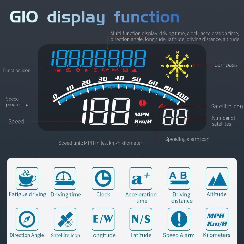 Новый цифровой спидометр, универсальный GPS, автомобильный HUD, проекционный дисплей, сигнализация о превышении скорости, миль в час