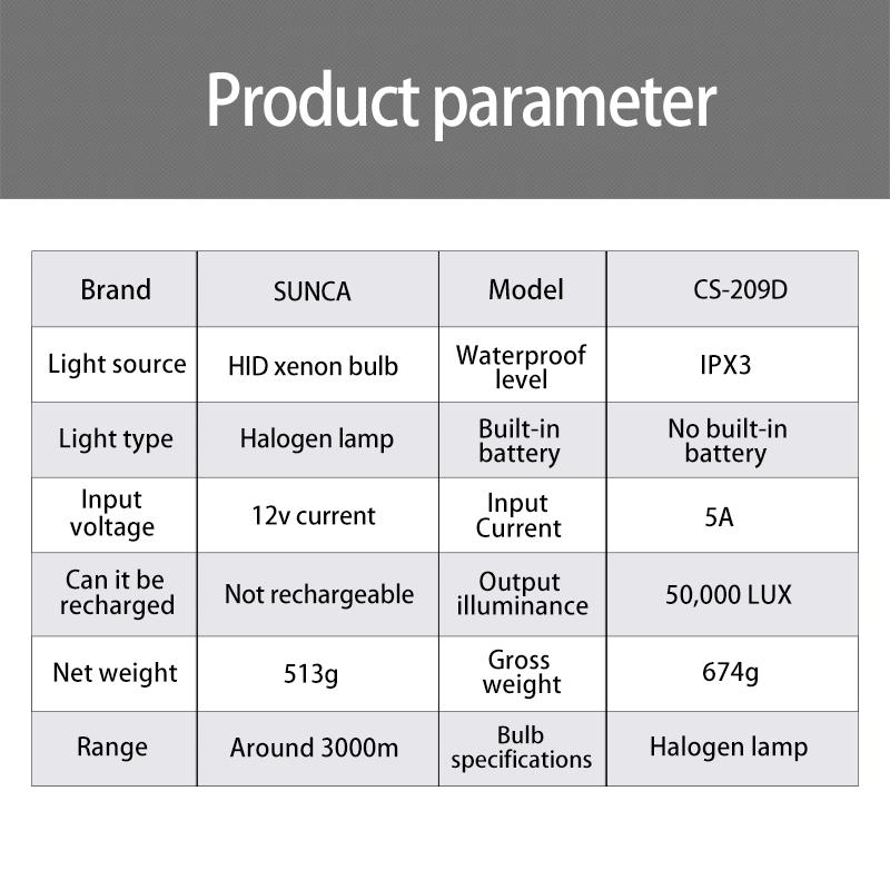 Внешняя галогенная лампа 209D, 12 В, уличный мощный фонарик, 65 Вт, желтый галогенный ручной прожектор