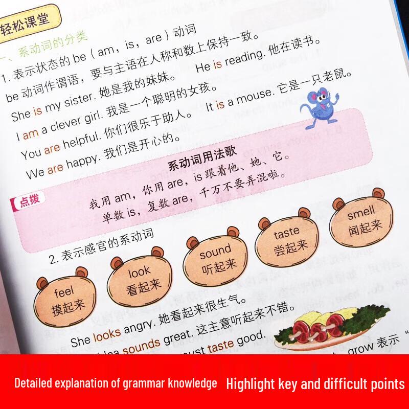 Primary School English Grammar Handbook