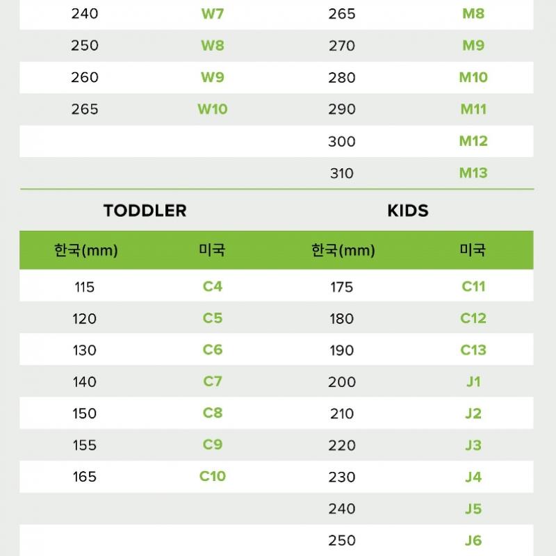 Crocs All Terrain Clog Black 206340 001