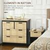 4-Drawer Chipboard and Rattan Chest of Drawers, 80x38x80 cm