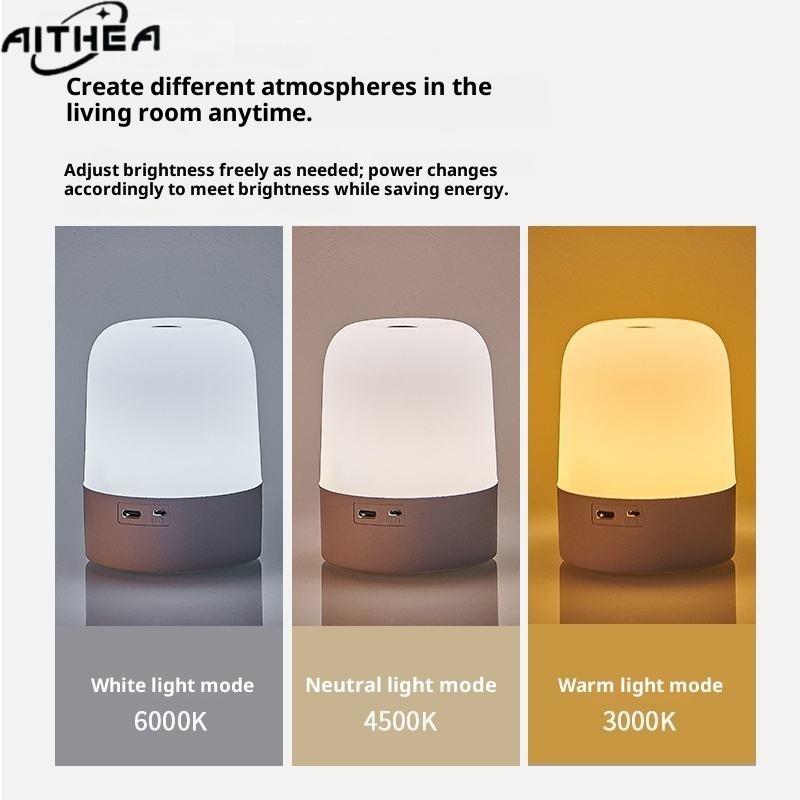 AITHEA LED Night Light Rechargeable Dimmable Bedside Lamp Soft Glow Eye Protection Portable Table Lamp for Bedroom Nurser