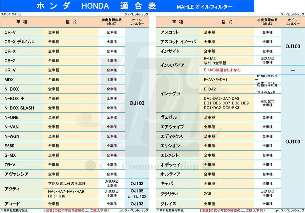 [Комплект из 2 штук] Фильтр MAHLE для Honda Subaru Acti Zats Bamos Hobio R1