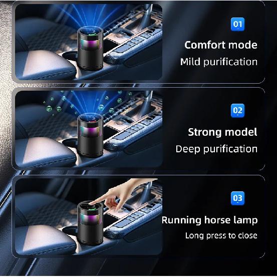 Car Air Purifier Negative Ion HEPA Filter Removal Formaldehyde Odor Deodorizer Dust Smoke Vehicle Air Cleaner