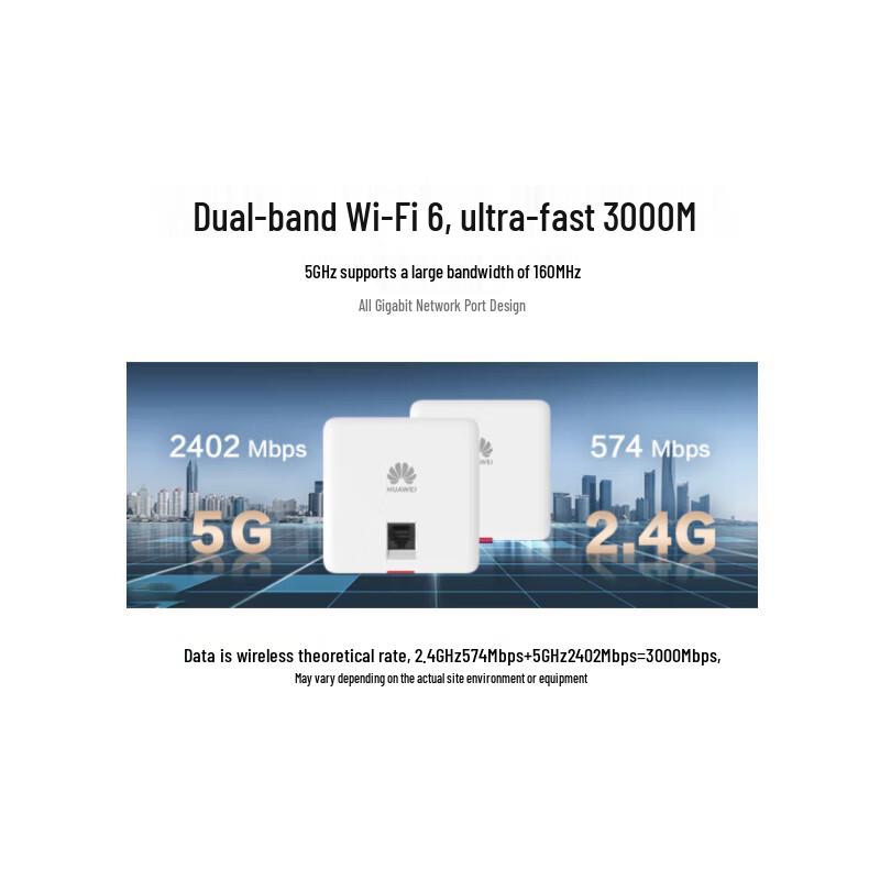 Huawei AirEngine Wi-Fi 6 Access Point System with PoE Module
