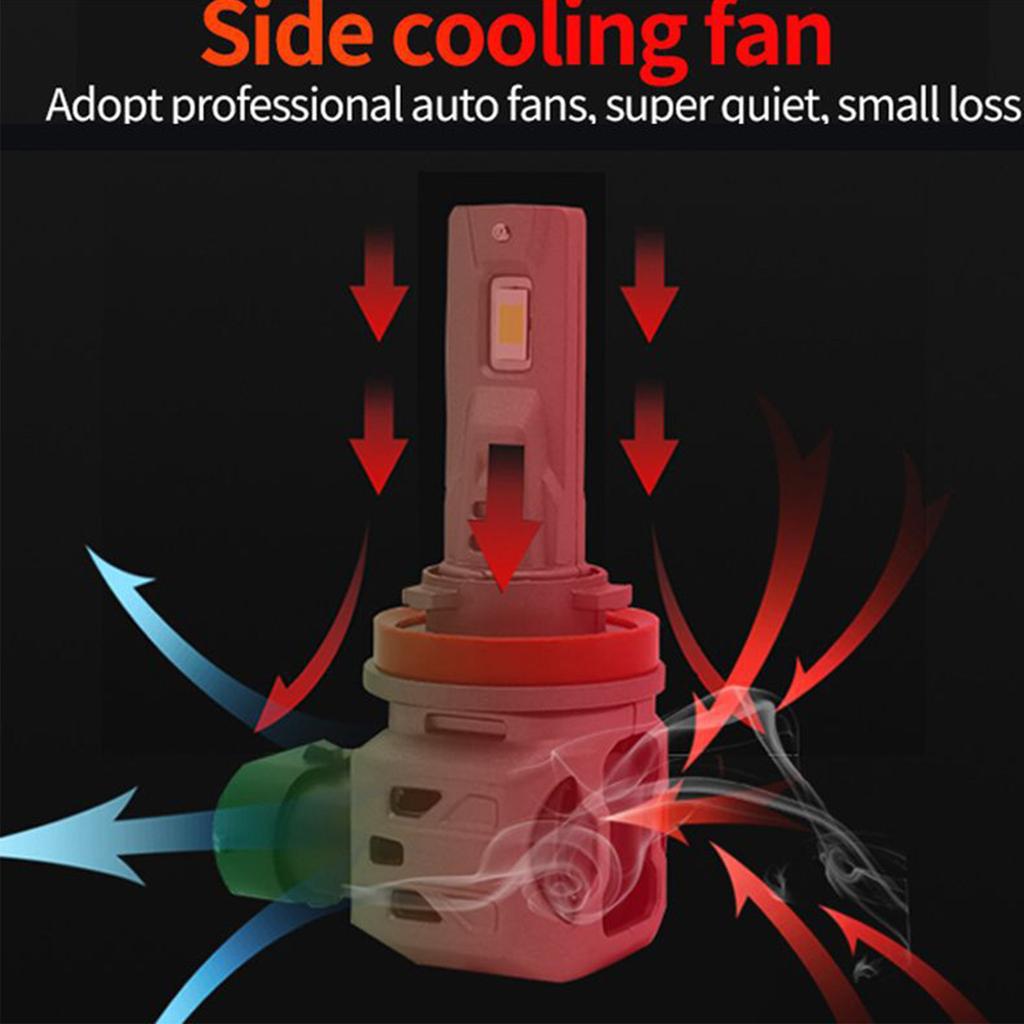 Светодиодные фонари с малой линзой H4, фары «рыбий глаз», линза, дальняя и ближняя интегрированная, с тангенциальным прожектором