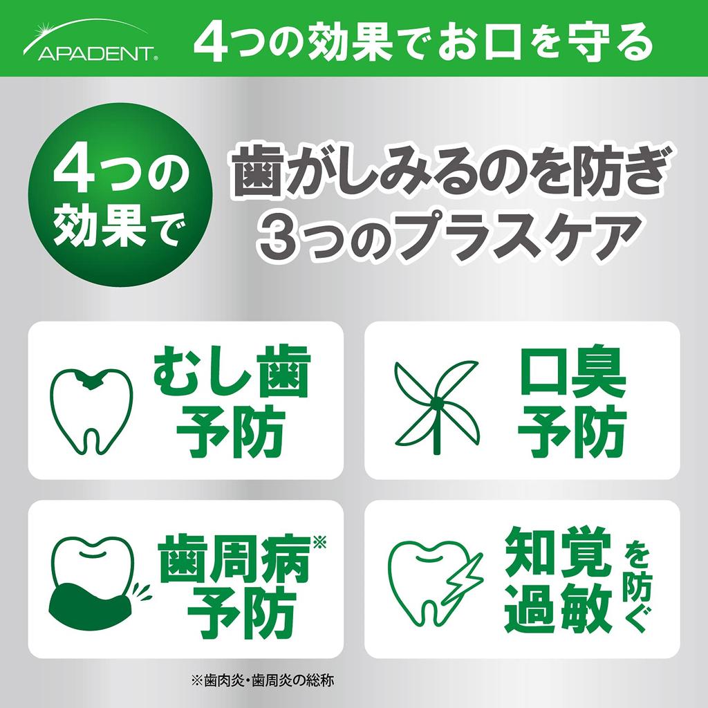 APADENT Sensitive 60г Зубная паста для профилактики гиперчувствительности (квазилекарство)