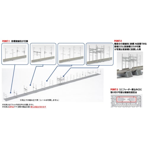 TOMYTEC TOMIX N Gauge Overhead Line Pole and Shinkansen-Style Electric Power Supply Set, Includes 2 Sets of Embankment S35 and Viaduct S35, Diorama Su