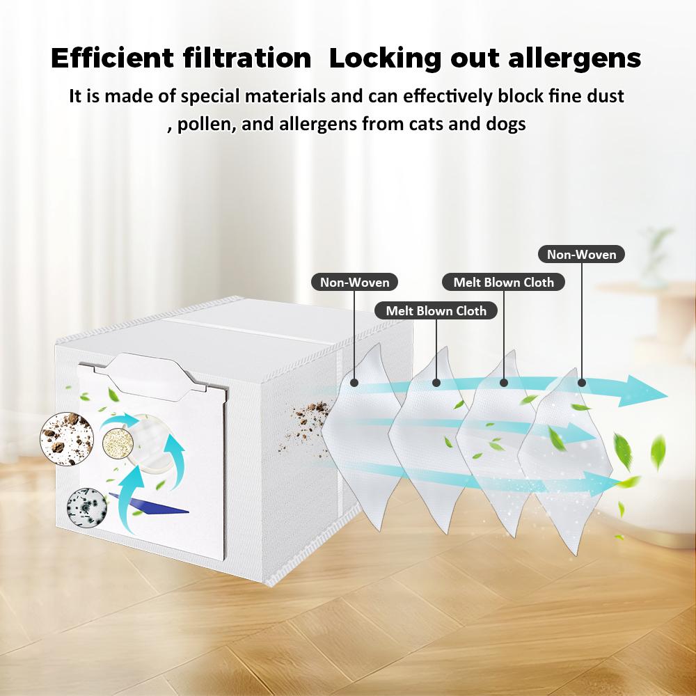 Dust Bags Replacement For Ecovacs DEEBOT N30 Pro N30 Omni N30 Pro Omni Sweeping Robot Vacuum Cleaner Dust Collection Rubbish Bag