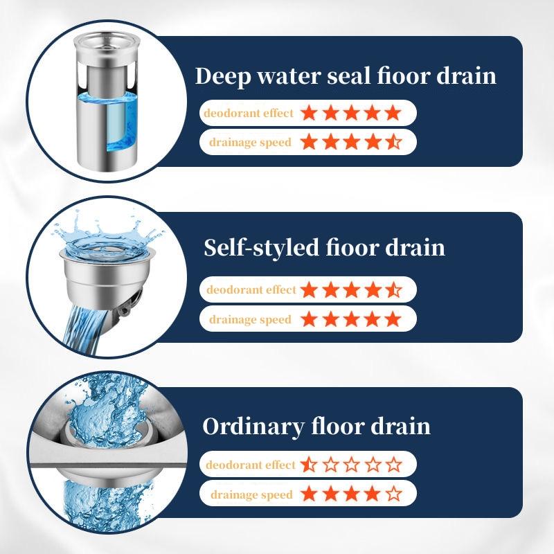 Stainless Steel Floor Drains Anti-odor Drainer Shower Strainer Cover Washing Machine Ground Leakage Kitchen Bathroom Hardware