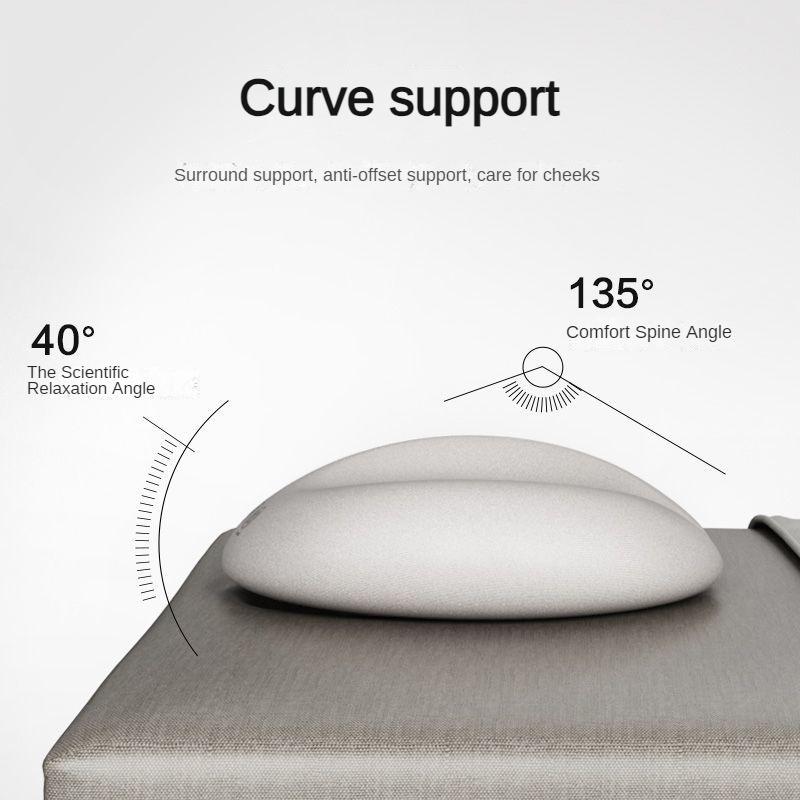 1pcs Soft Massage Face Relax Memory Foam Relax Head Cradle Headrest Beauty Salon Face Cushion for SPA U Shape Pad Women