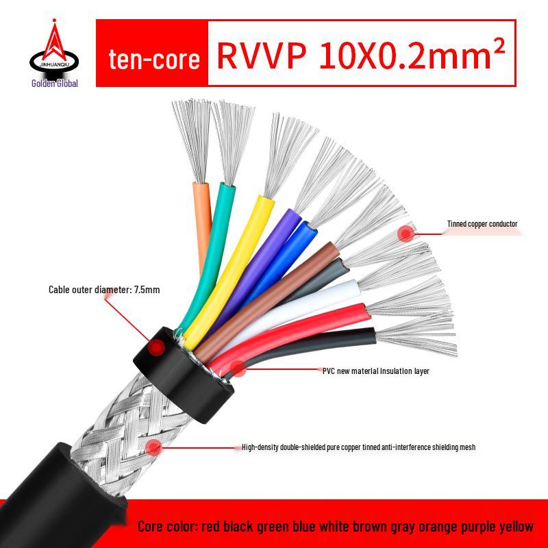 RVVP Shielded Control Signal Cable - Available in 2 to 14 Cores, 0.15 to 0.2 Square