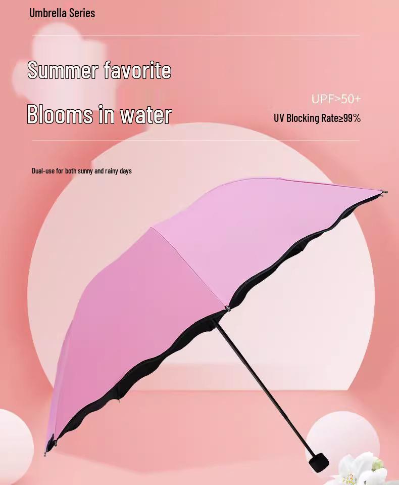 Rain or Shine: Color-Changing Three-Fold UV-Protective Umbrella