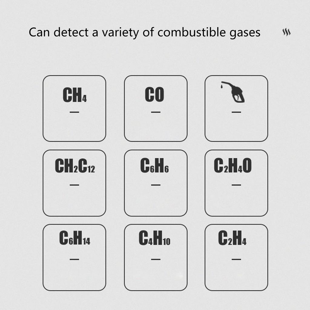 50-1000PPM тестер утечки газа горючий природный метановый газ нюхатель со звуковым визуальным сигналом тревоги питание от батареи(Не включено)