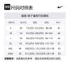 Nike Nba Dallas Mavericks Swingman City Edition Shorts DB4131-100