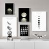 Moon Quote Poster Black and White Canvas Wall Art Print Planet Painting Nordic Picture Modern Home Decoration Painting