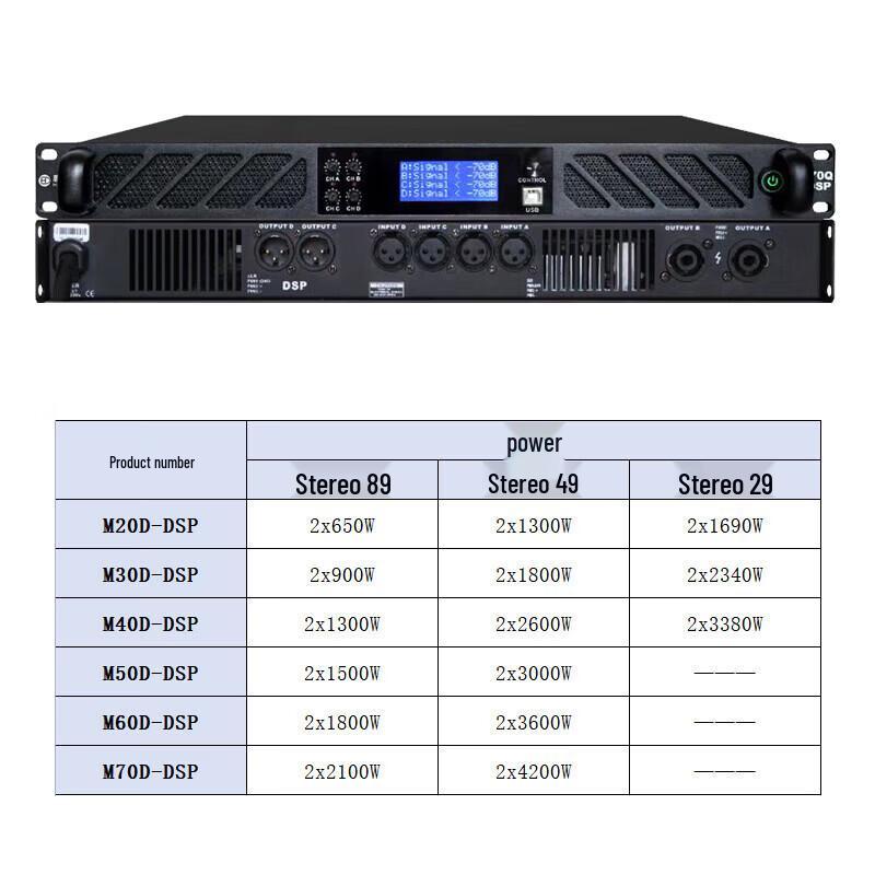 HuiDu Профессиональный цифровой усилитель мощности 1U DSP (Китайская версия)