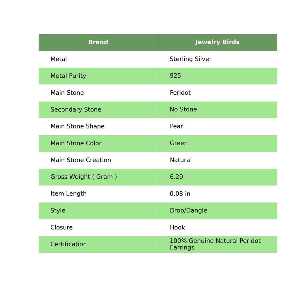 August Peridot Gemstone 925 Sterling Silver Sisters Day Dangling Hook Earrings EE-140-17