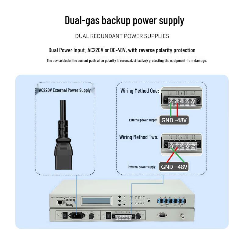 Сетевые устройства Dasheng Light Fiber Optic