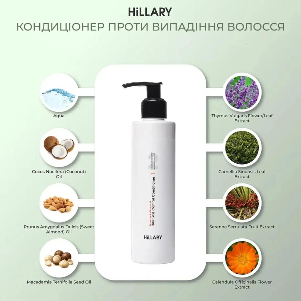 Кондиционер против выпадения волос Serenoa & РР Hair Loss Control Сonditioner Hillary 500 мл