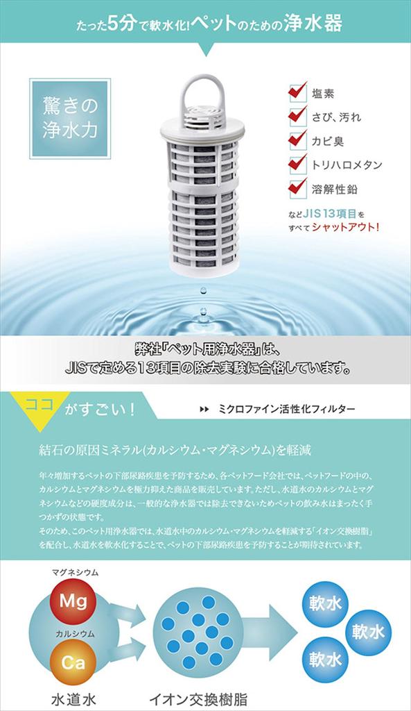 Etech Wanny Water Purifier for Capacity 1L Pets,