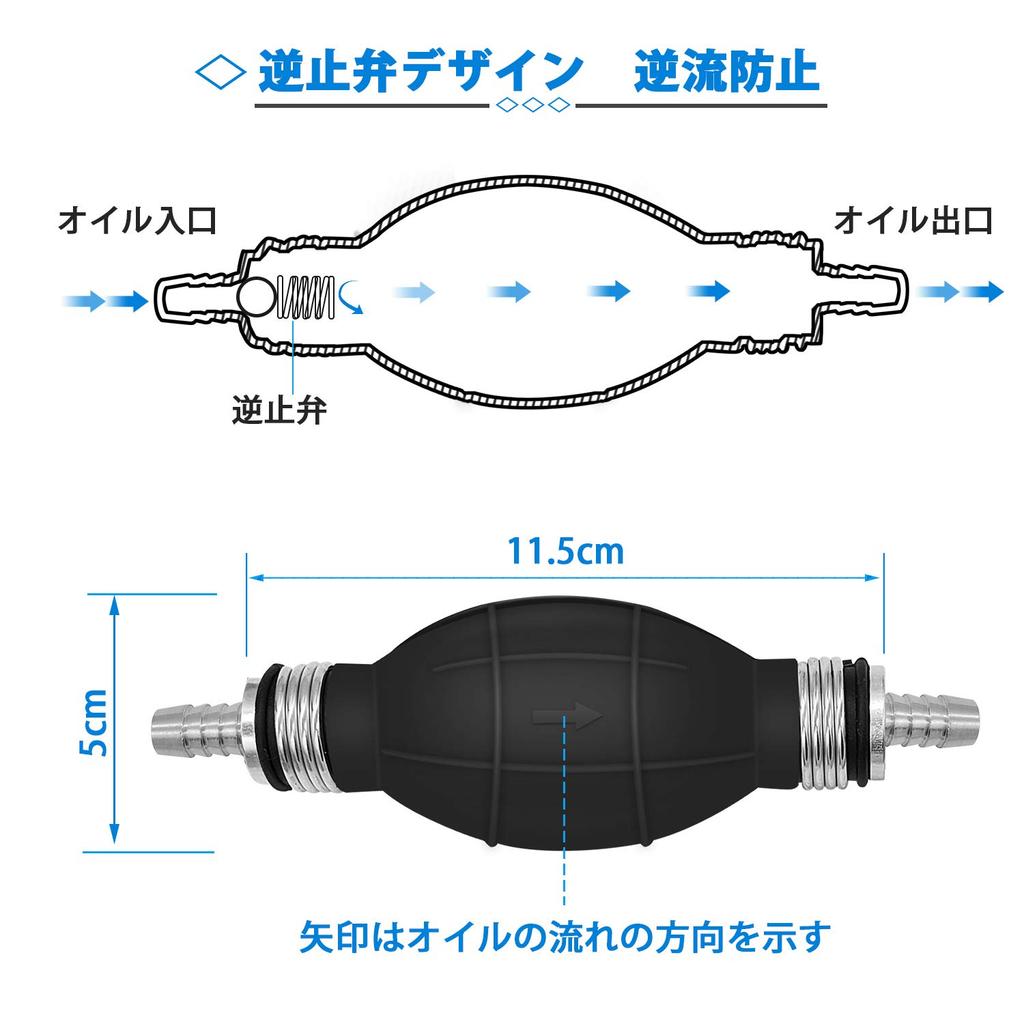 Насос, Для автомобилей, Бензонасос, 6,6 фута (2 м), Ручной насос, топливопровод,